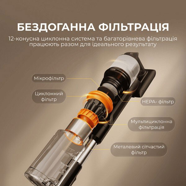 Аккумуляторный пылесос Deerma Z50 Combo, Черный - № 11 Аккумуляторный пылесос Deerma Z50 Combo, Черный - № 11