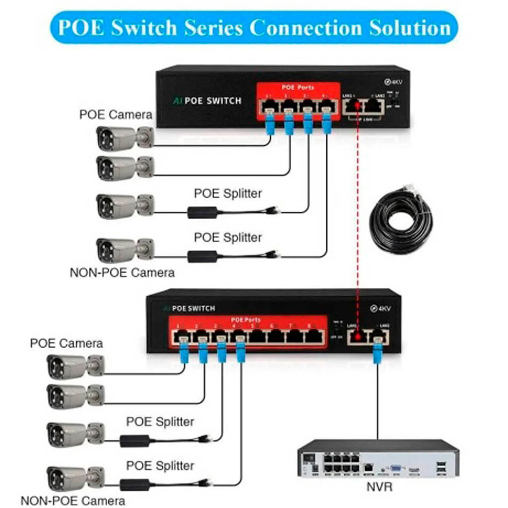 POE коммутатор QPS208G, Черный - № 5 POE коммутатор QPS208G, Черный - № 5