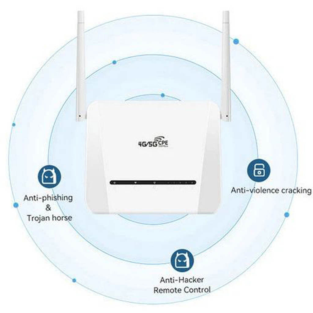 Wi-Fi роутер Q R312, Белый - № 5 Wi-Fi роутер Q R312, Белый - № 5
