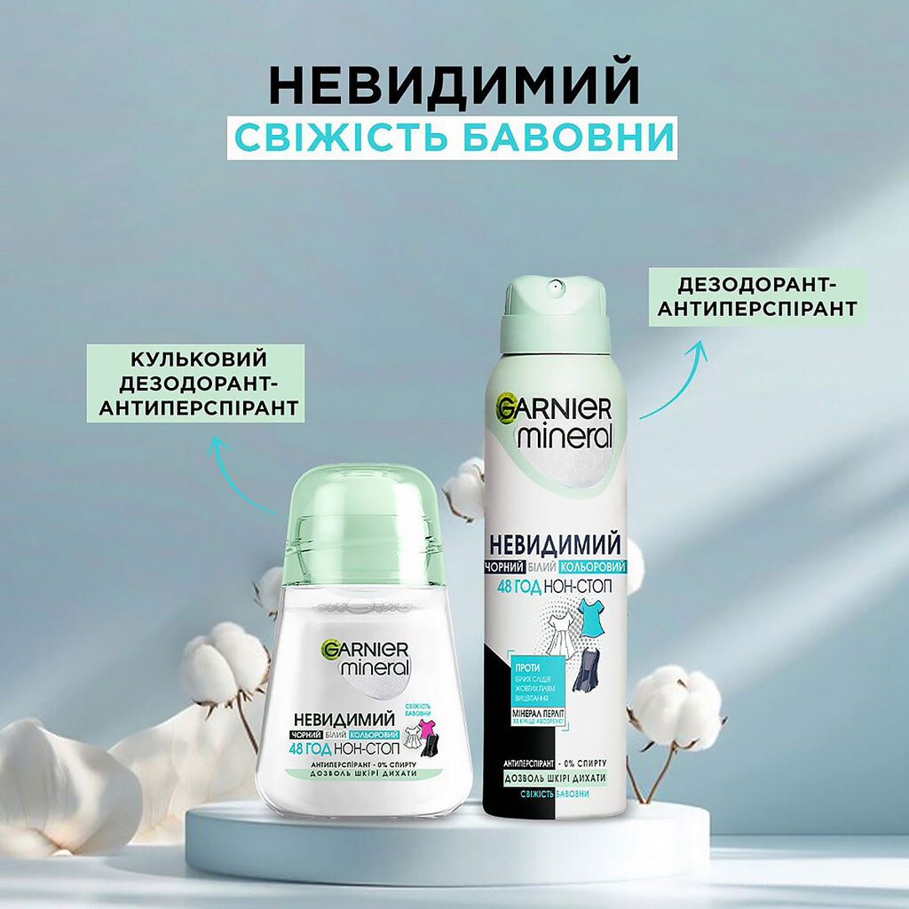 Антиперспирант женский GARNIER Mineral Невидимый "Свежесть хлопка", шариковый, 50 мл - № 5 Антиперспирант женский GARNIER Mineral Невидимый "Свежесть хлопка", шариковый, 50 мл - № 5
