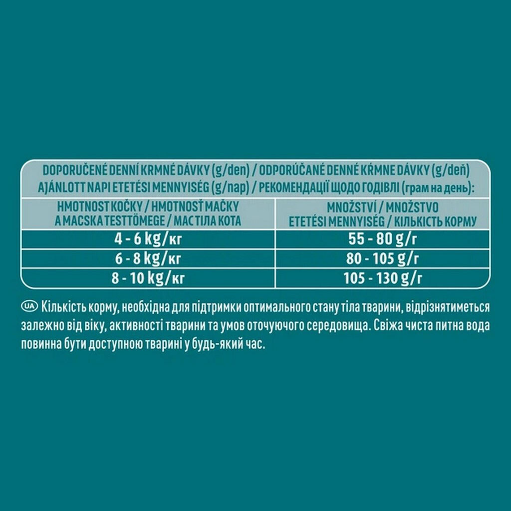 Корм для взрослых кошек сухой Purina ONE Sterilcat с лососем, 750 г - № 4 Корм для взрослых кошек сухой Purina ONE Sterilcat с лососем, 750 г - № 4