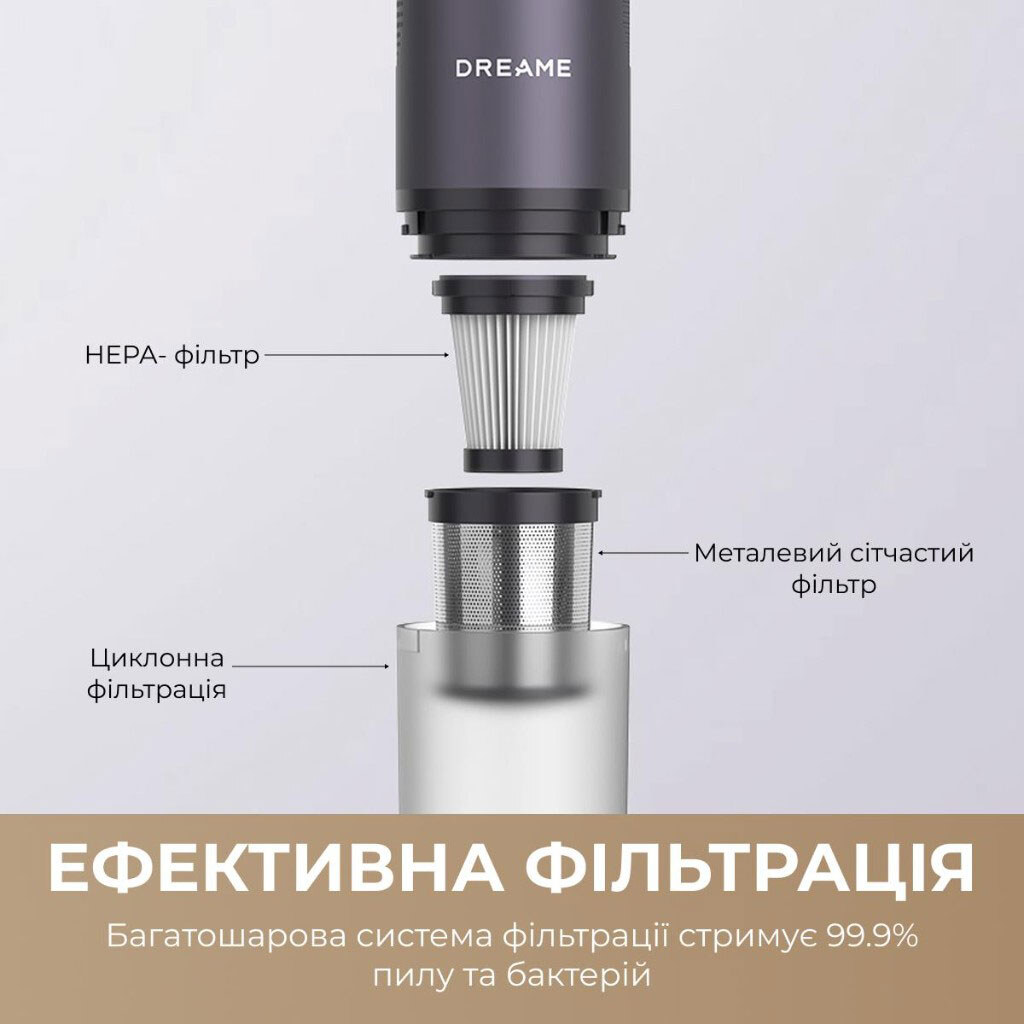Аккумуляторный пылесос Dreame E10, Синий - № 3 Аккумуляторный пылесос Dreame E10, Синий - № 3
