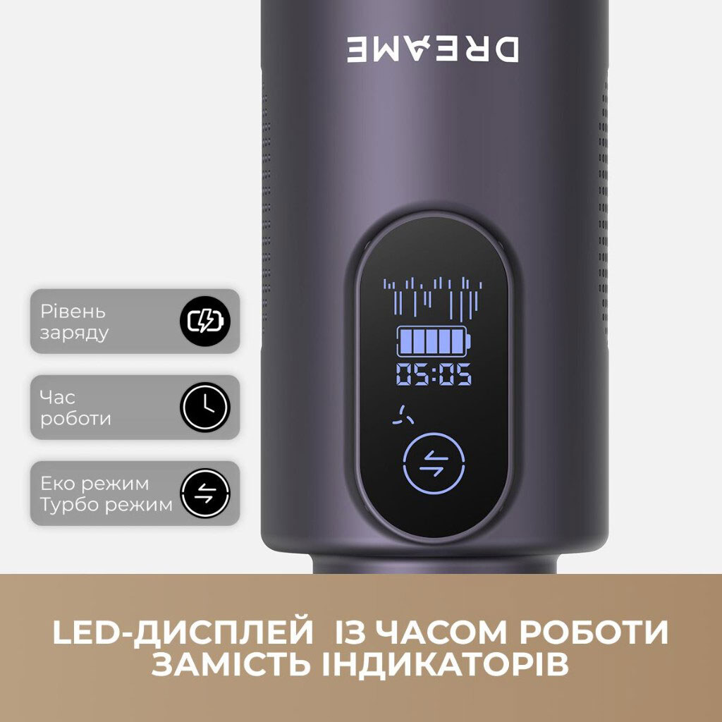 Аккумуляторный пылесос Dreame E10, Синий - № 4 Аккумуляторный пылесос Dreame E10, Синий - № 4