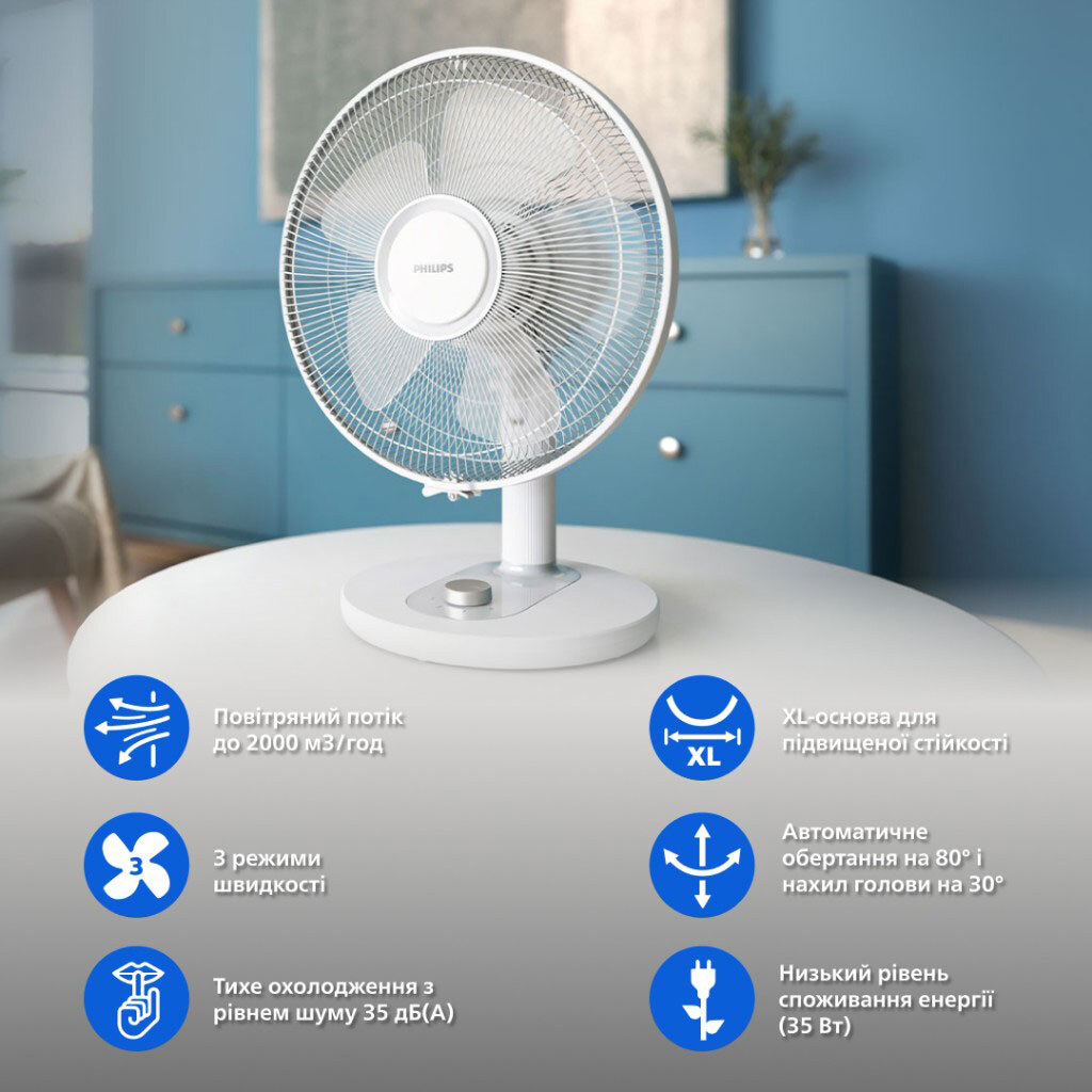 Вентилятор Philips CX1030, Белый - № 2 Вентилятор Philips CX1030, Белый - № 2