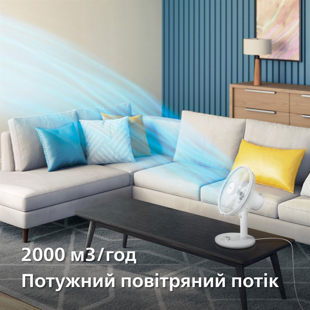 Вентилятор Philips CX1030, Белый - № 3 Вентилятор Philips CX1030, Белый - № 3