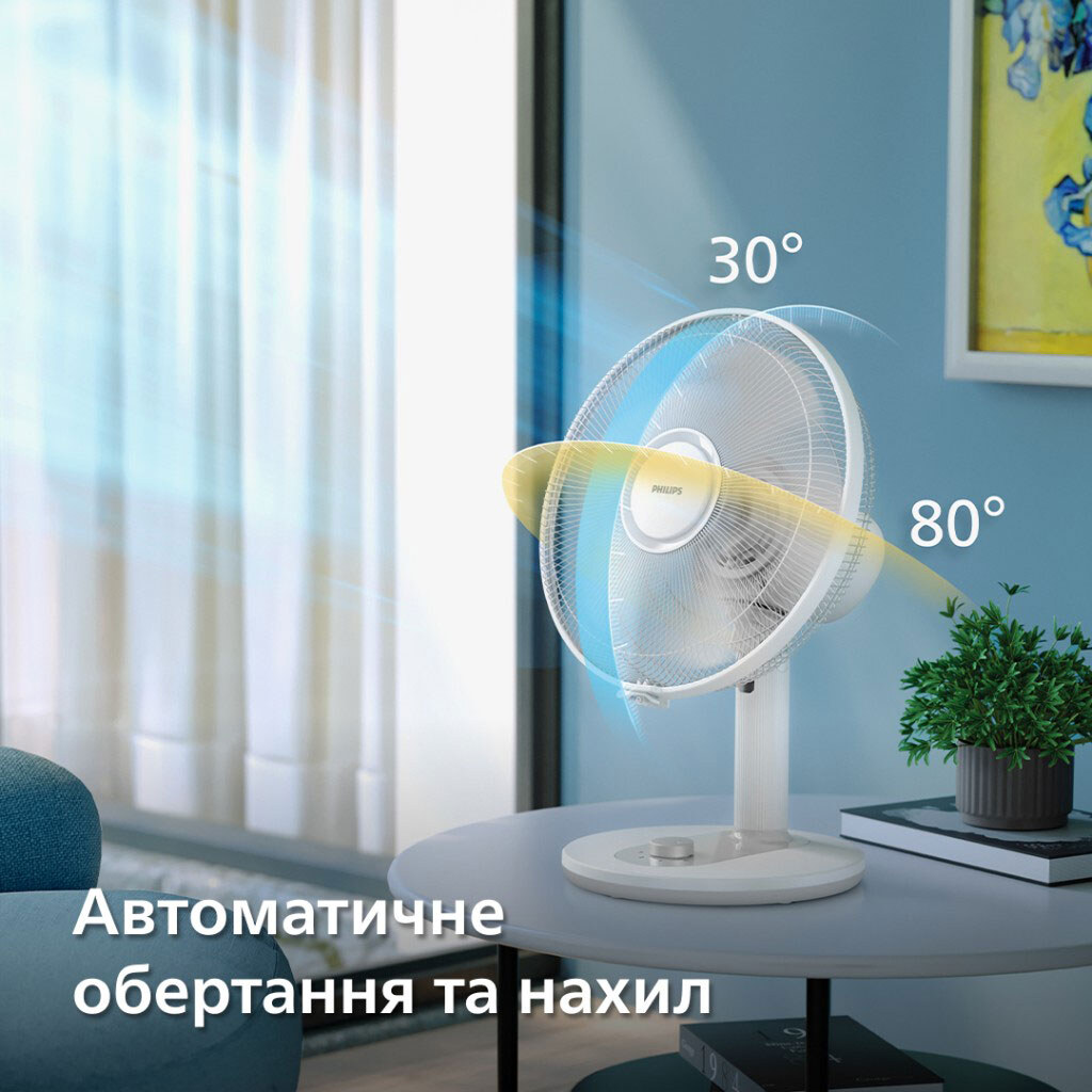Вентилятор Philips CX1030, Белый - № 4 Вентилятор Philips CX1030, Белый - № 4
