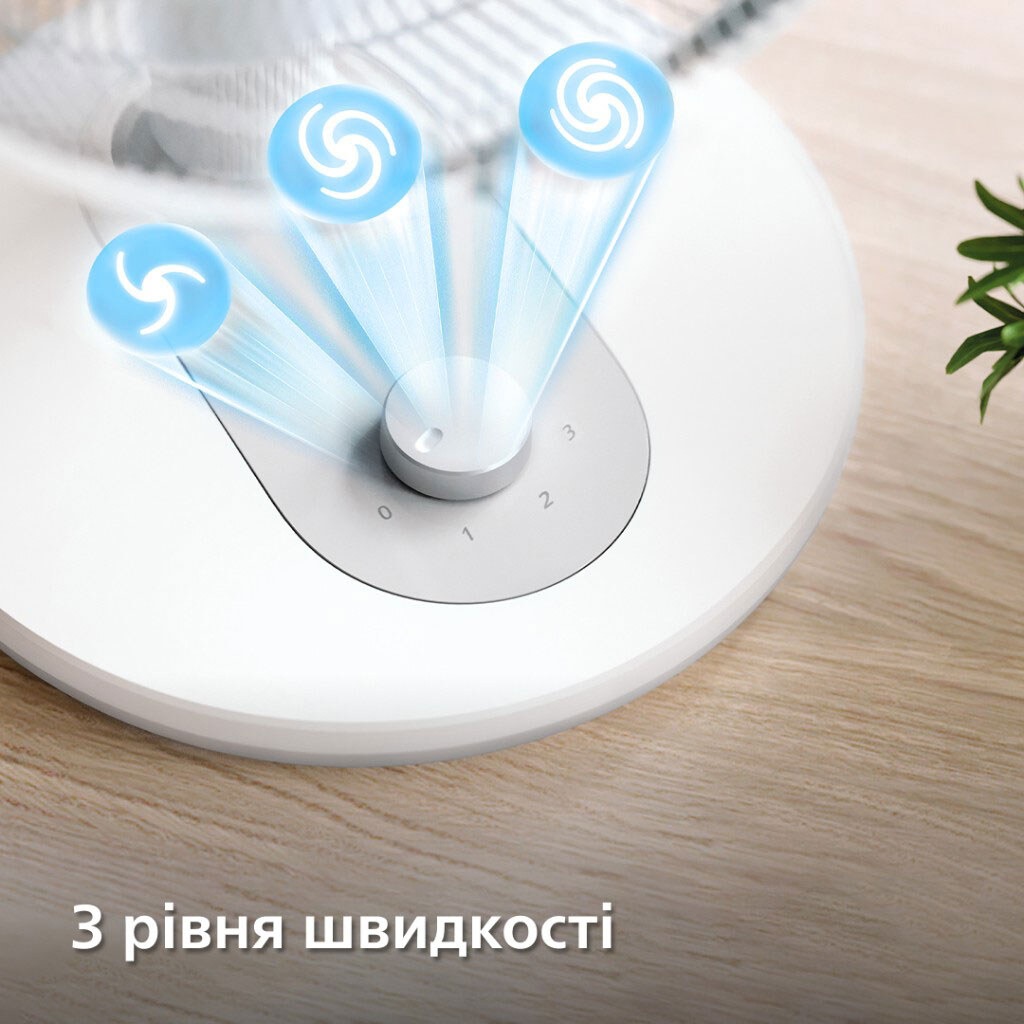 Вентилятор Philips CX1030, Белый - № 6 Вентилятор Philips CX1030, Белый - № 6