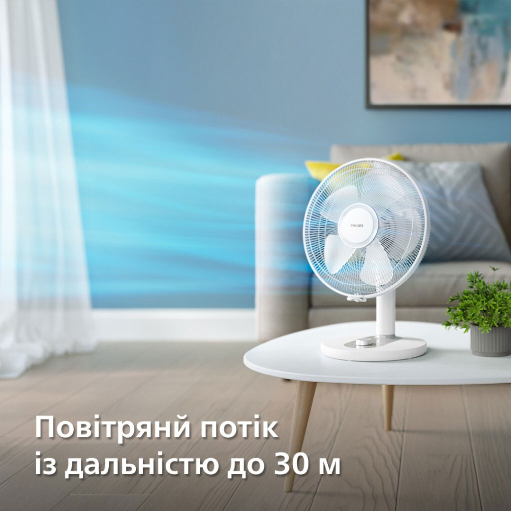 Вентилятор Philips CX1030, Белый - № 7 Вентилятор Philips CX1030, Белый - № 7