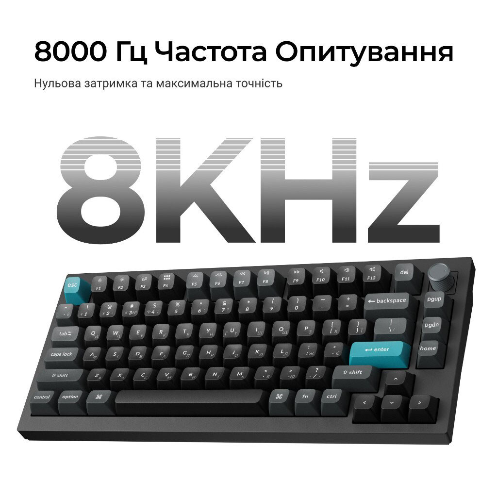 Клавиатура Keychron Q1 Ultra, Черный - № 10 Клавиатура Keychron Q1 Ultra, Черный - № 10