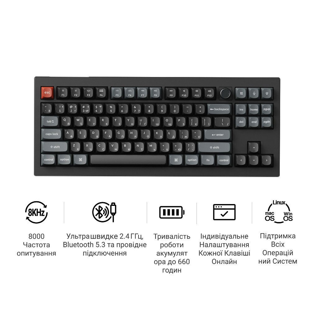 Клавиатура Keychron V3 Ultra, Черный - № 8 Клавиатура Keychron V3 Ultra, Черный - № 8