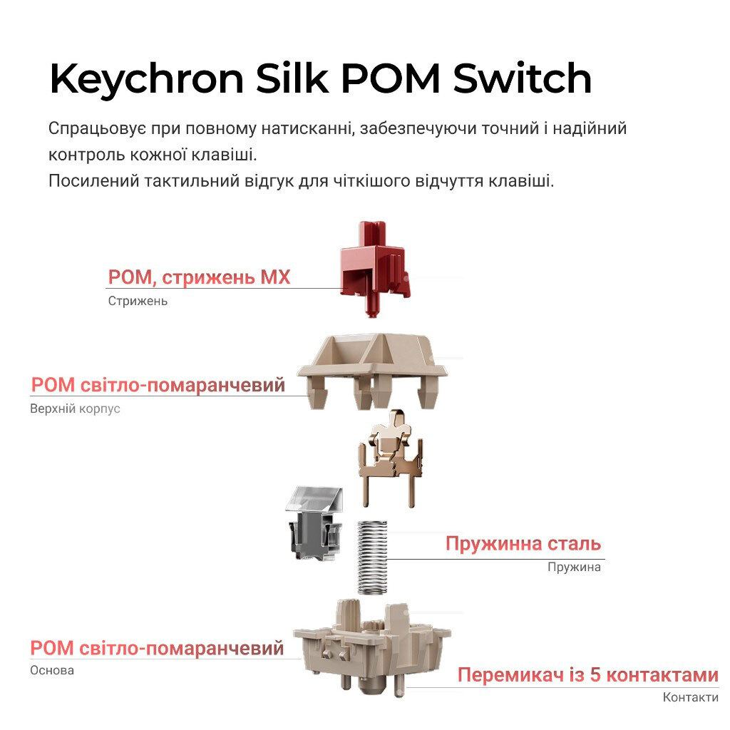 Клавиатура Keychron V3 Ultra, Черный - № 9 Клавиатура Keychron V3 Ultra, Черный - № 9