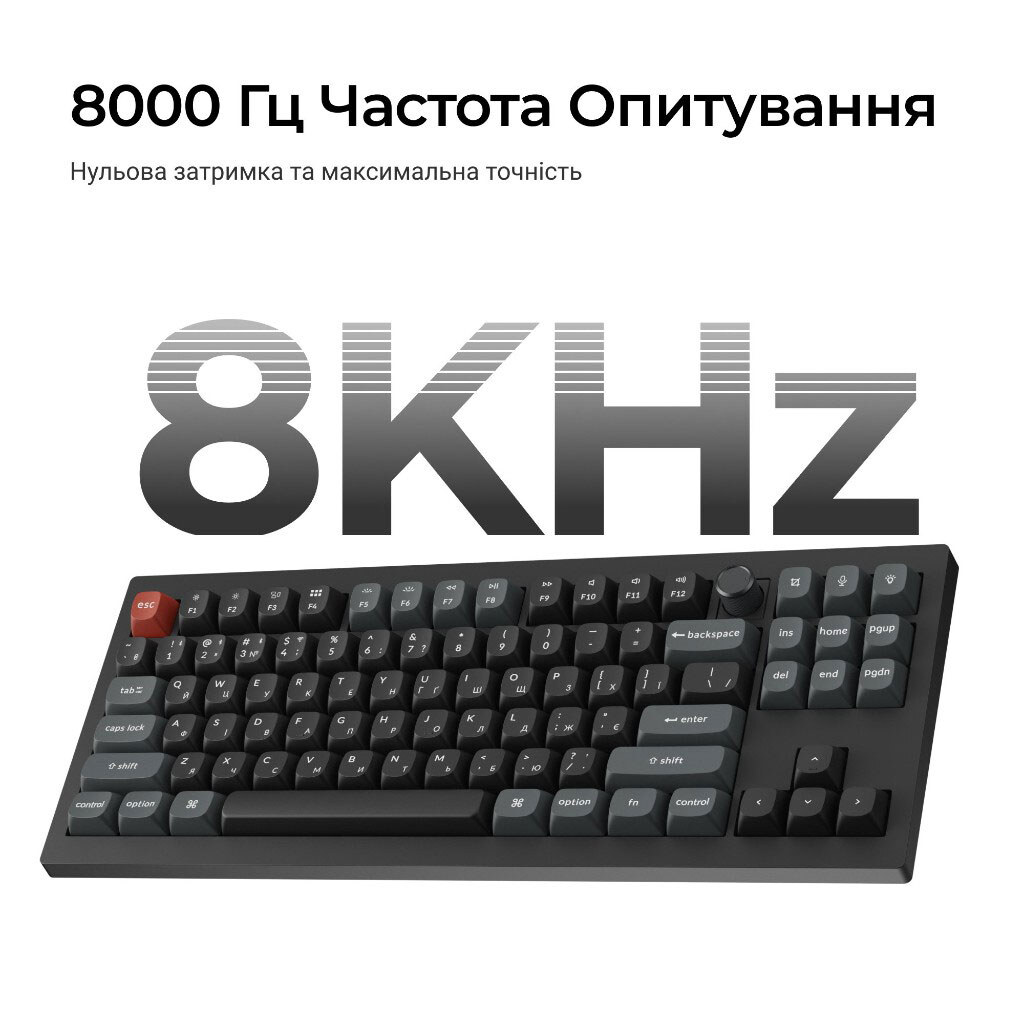 Клавиатура Keychron V3 Ultra, Черный - № 10 Клавиатура Keychron V3 Ultra, Черный - № 10