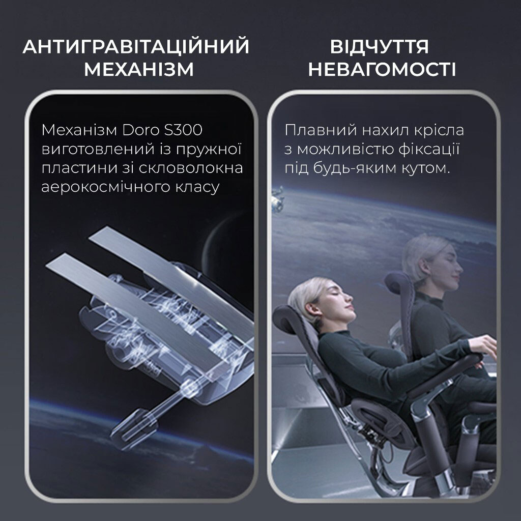 Кресло офисное Sihoo Doro S300 Mesh, Серый - № 18 Кресло офисное Sihoo Doro S300 Mesh, Серый - № 18