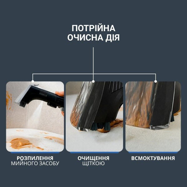Моющий пылесос-пятновыводитель Rowenta Clean It Hot & Cold IN7020F0, Красный - № 8 Моющий пылесос-пятновыводитель Rowenta Clean It Hot & Cold IN7020F0, Красный - № 8
