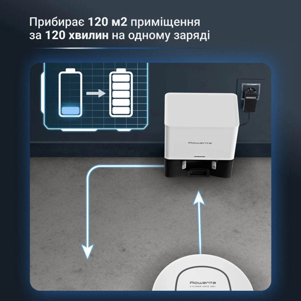 Робот-пилосос Rowenta X-Plorer Serie 380+ RR89U7E0, Білий - № 10 Робот-пилосос Rowenta X-Plorer Serie 380+ RR89U7E0, Білий - № 10