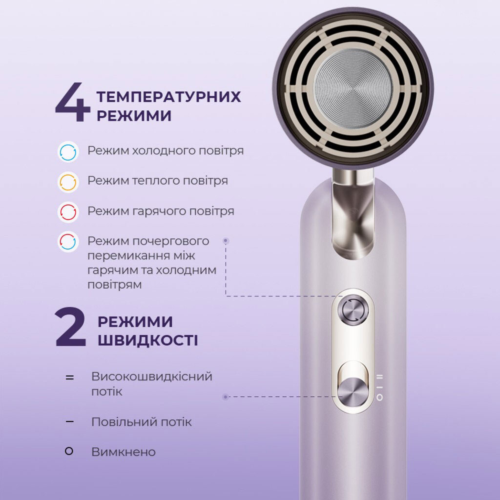 Фен Dreame Pocket Ultra, Фиолетовый - № 8 Фен Dreame Pocket Ultra, Фиолетовый - № 8
