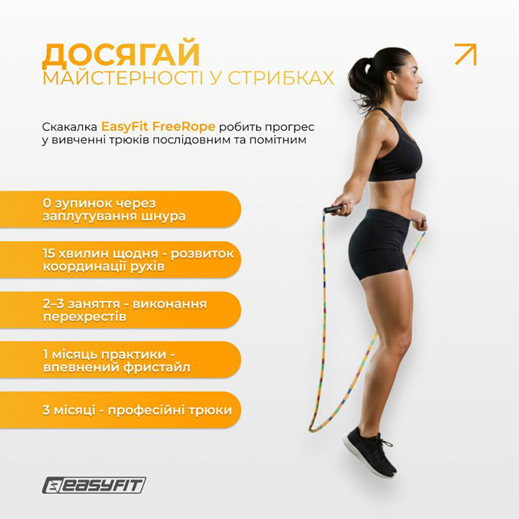 Скакалка скоростная, EasyFit - № 7 Скакалка скоростная, EasyFit - № 7