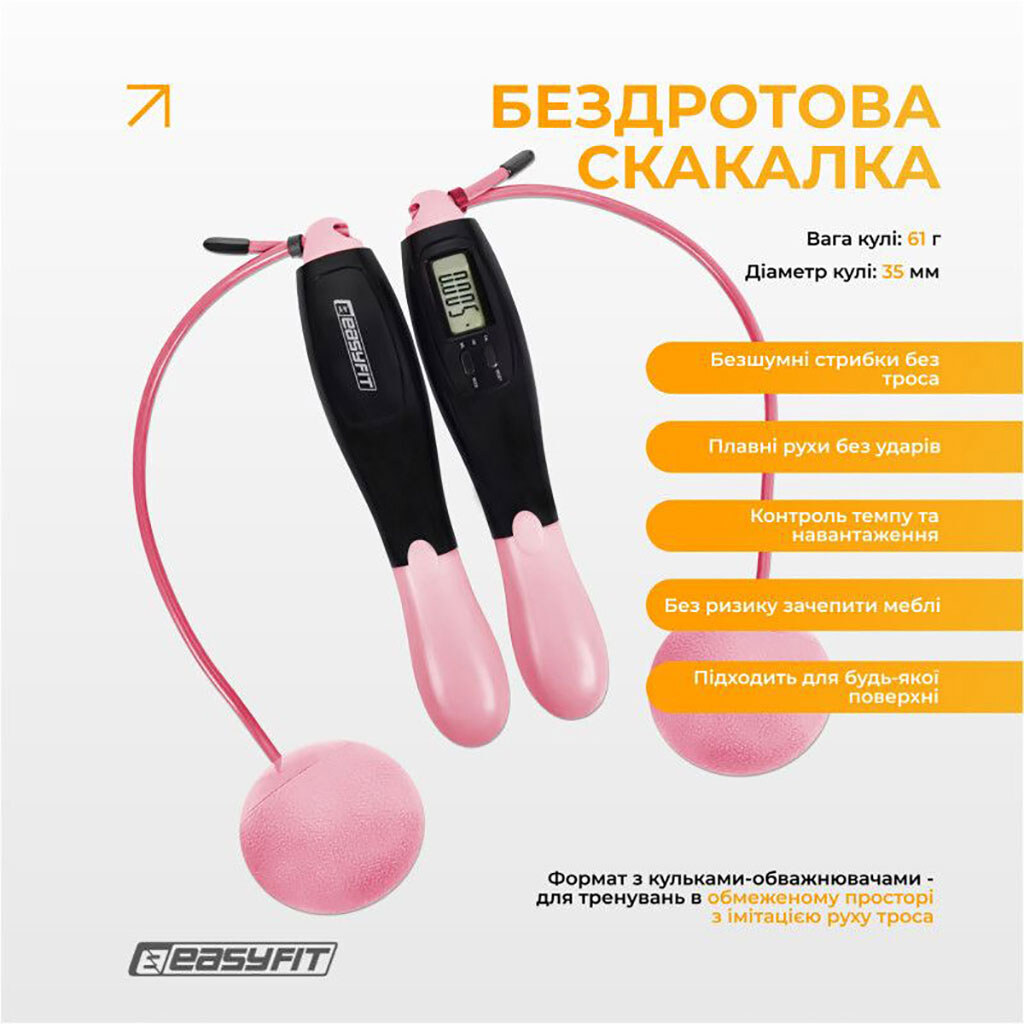 Скакалка скоростная "TwinRope", 2,8м, EasyFit - № 2 Скакалка скоростная "TwinRope", 2,8м, EasyFit - № 2