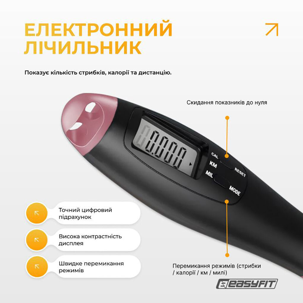 Скакалка скоростная "TwinRope", 2,8м, EasyFit - № 3 Скакалка скоростная "TwinRope", 2,8м, EasyFit - № 3