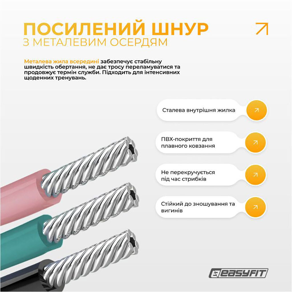 Скакалка скоростная "TwinRope", 2,8м, EasyFit - № 4 Скакалка скоростная "TwinRope", 2,8м, EasyFit - № 4
