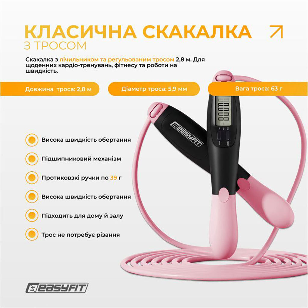 Скакалка скоростная "TwinRope", 2,8м, EasyFit - № 5 Скакалка скоростная "TwinRope", 2,8м, EasyFit - № 5