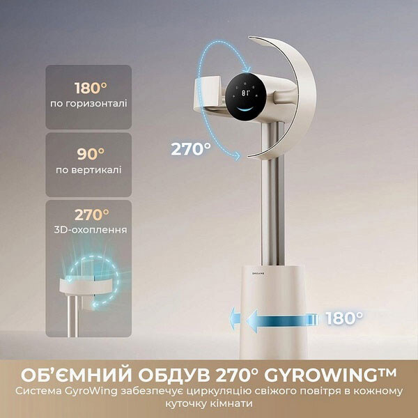 Вентилятор Dreame Bladeless Fan MF10, Білий - № 2 Вентилятор Dreame Bladeless Fan MF10, Білий - № 2