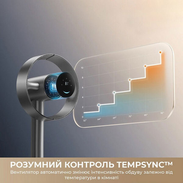 Вентилятор Dreame Bladeless Fan MF10, Білий - № 4 Вентилятор Dreame Bladeless Fan MF10, Білий - № 4
