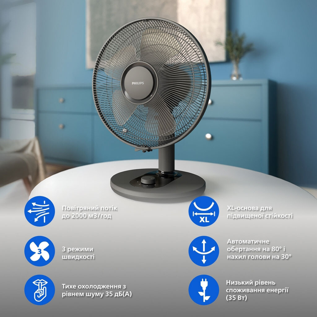 Вентилятор Philips CX1030, Черный - № 2 Вентилятор Philips CX1030, Черный - № 2