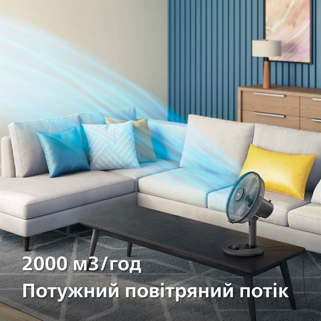 Вентилятор Philips CX1030, Черный - № 3 Вентилятор Philips CX1030, Черный - № 3
