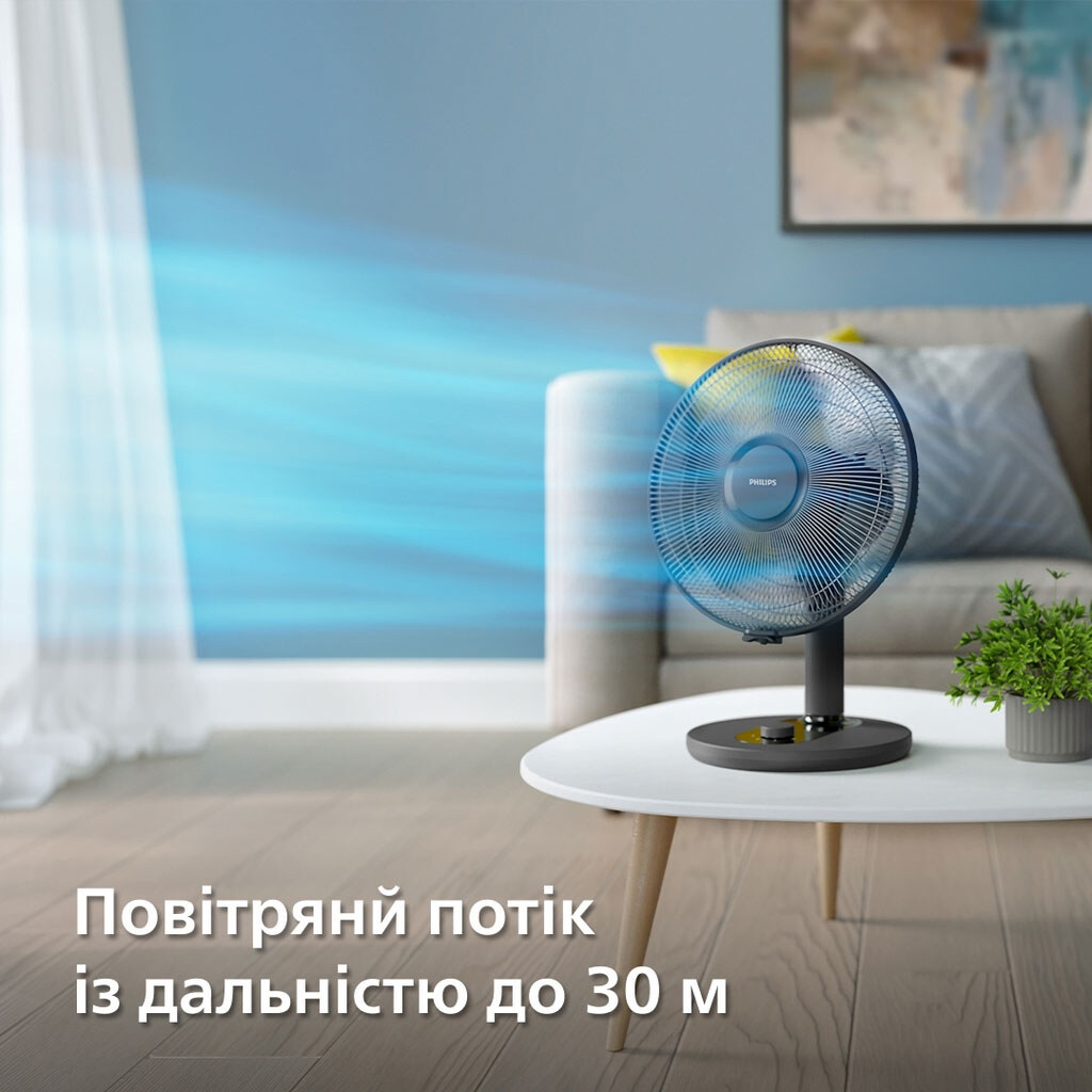 Вентилятор Philips CX1030, Черный - № 7 Вентилятор Philips CX1030, Черный - № 7