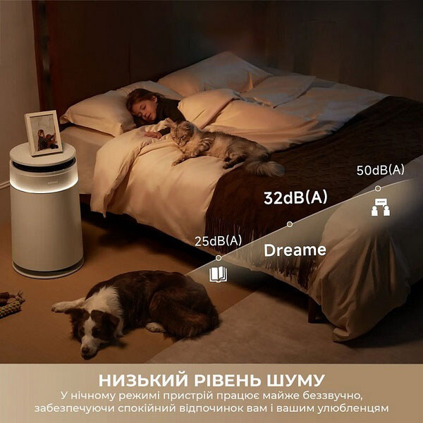 Очиститель воздуха Dreame FP10, Серый - № 3 Очиститель воздуха Dreame FP10, Серый - № 3
