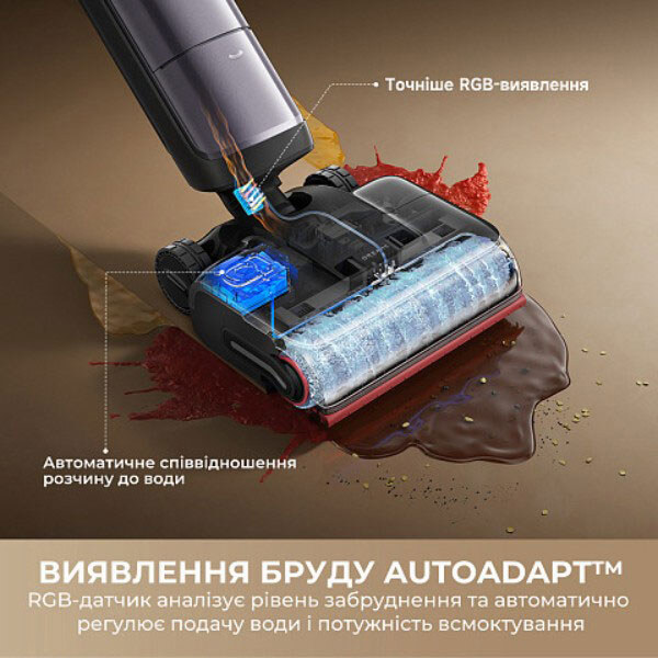 Аккумуляторный моющий пылесос Dreame H16 Pro Steam, Черный - № 12 Аккумуляторный моющий пылесос Dreame H16 Pro Steam, Черный - № 12