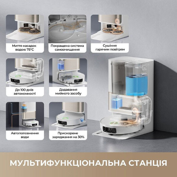 Робот-пилосос Dreame Bot L50s Pro Ultra, Чорний - № 20 Робот-пилосос Dreame Bot L50s Pro Ultra, Чорний - № 20
