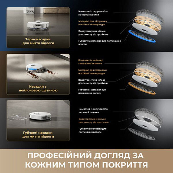 Робот-пилосос Dreame Bot Matrix 10 Pro, Чорний - № 4 Робот-пилосос Dreame Bot Matrix 10 Pro, Чорний - № 4