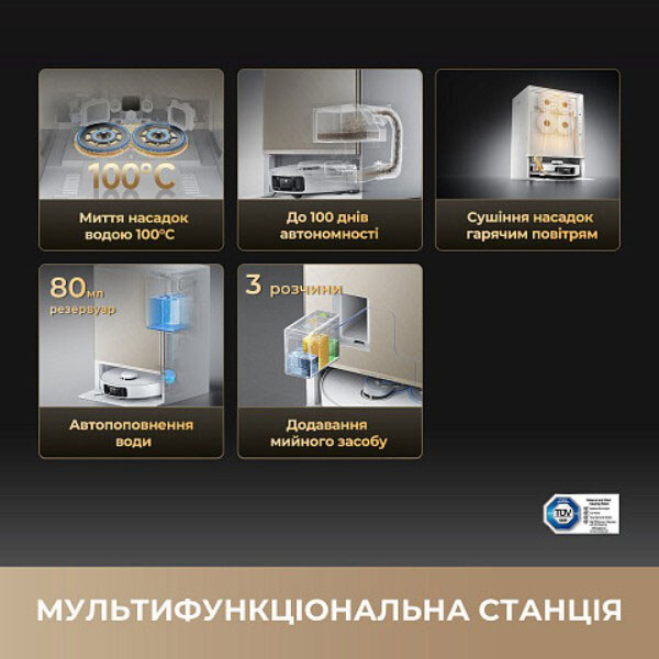 Робот-пилосос Dreame Bot Matrix 10 Pro, Чорний - № 12 Робот-пилосос Dreame Bot Matrix 10 Pro, Чорний - № 12