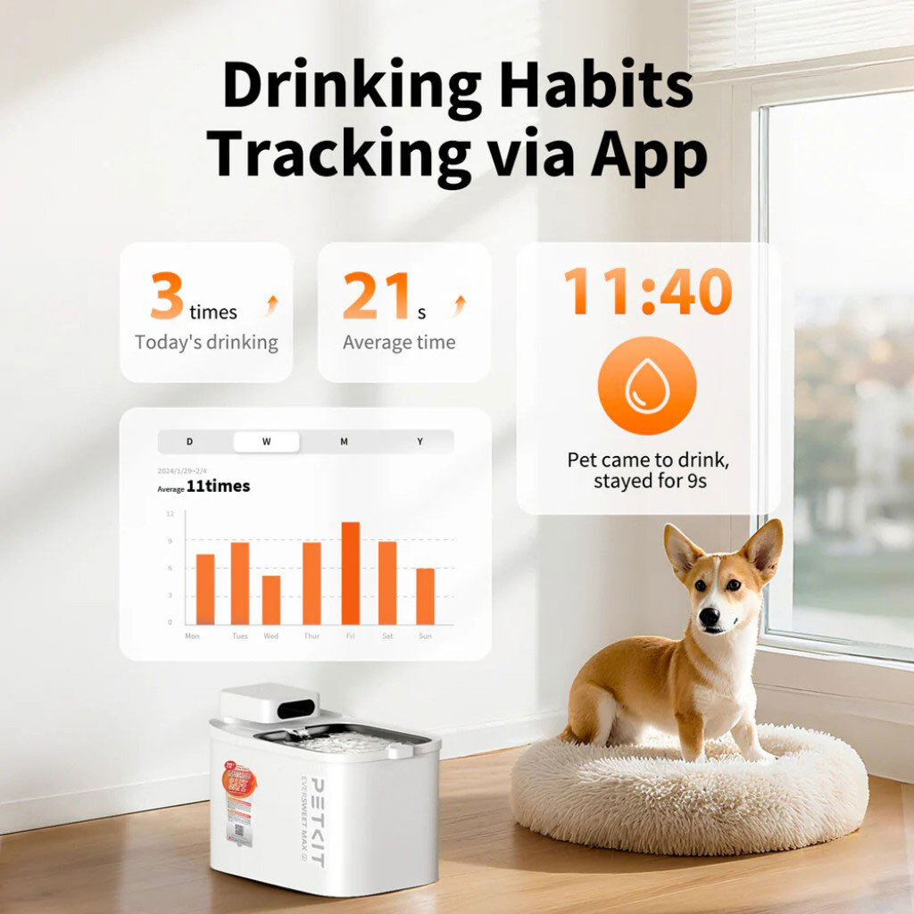 Смарт-поилка Petkit Eversweet Max 2, Белый - № 16 Смарт-поилка Petkit Eversweet Max 2, Белый - № 16