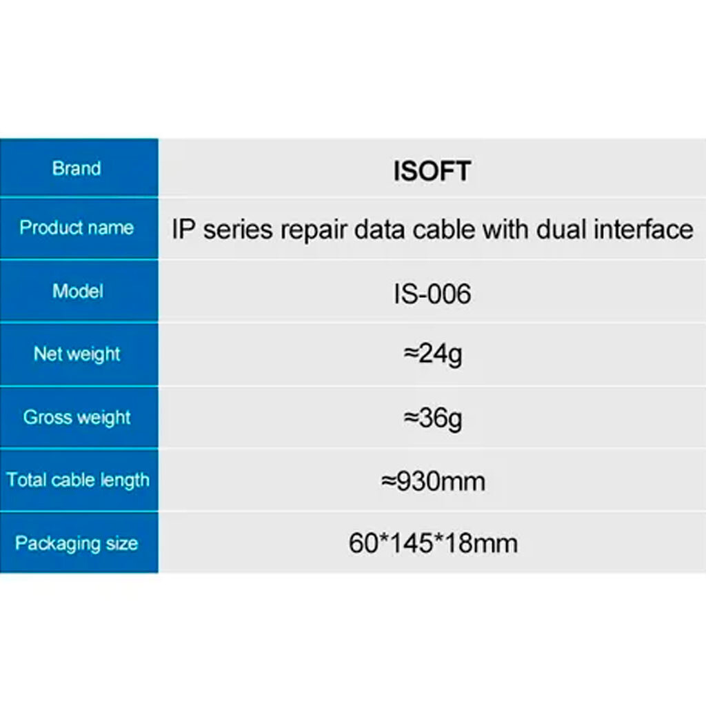 Інженерний кабель ISOFT IS-006 - № 6 Інженерний кабель ISOFT IS-006 - № 6