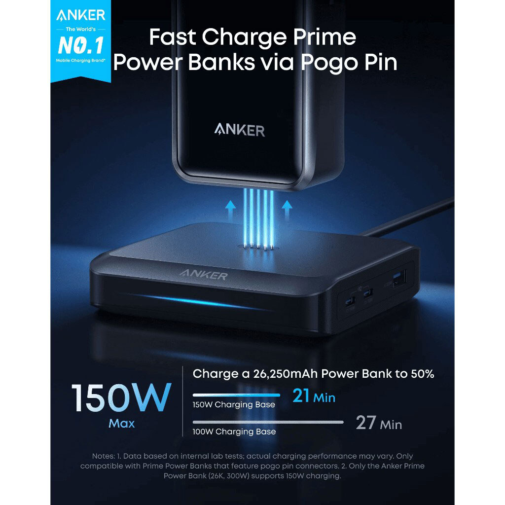 СЗУ Anker Charging Base for Anker Prime, Черный - № 2 СЗУ Anker Charging Base for Anker Prime, Черный - № 2