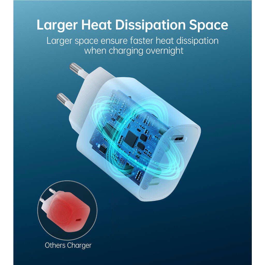 СЗУ Choetech Q5004-EU-WH, Белый - № 3 СЗУ Choetech Q5004-EU-WH, Белый - № 3