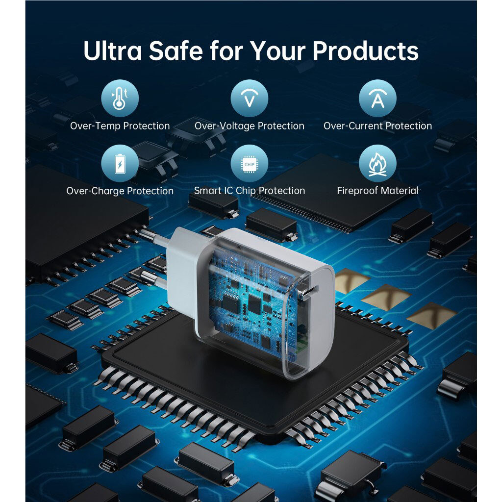 СЗУ Choetech Q5004-EU-WH, Белый - № 5 СЗУ Choetech Q5004-EU-WH, Белый - № 5