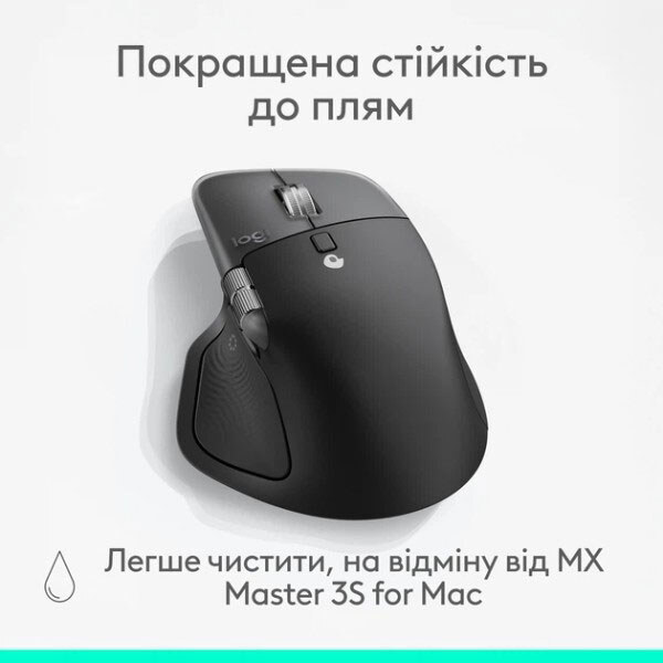 Мышь Logitech MX Master 4, Черный - № 9 Мышь Logitech MX Master 4, Черный - № 9