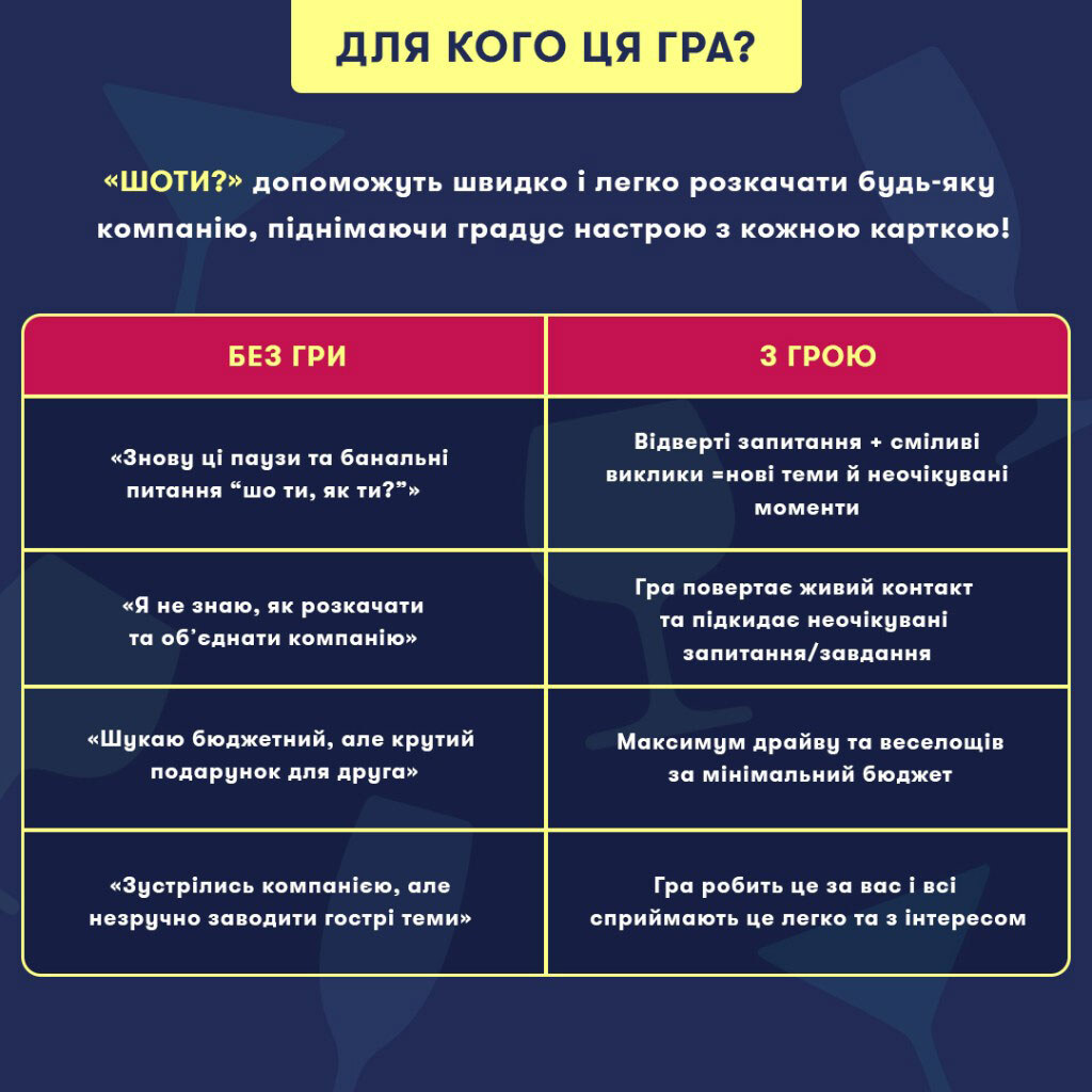 Мини-игра "Шо ты?", Orner - № 5 Мини-игра "Шо ты?", Orner - № 5