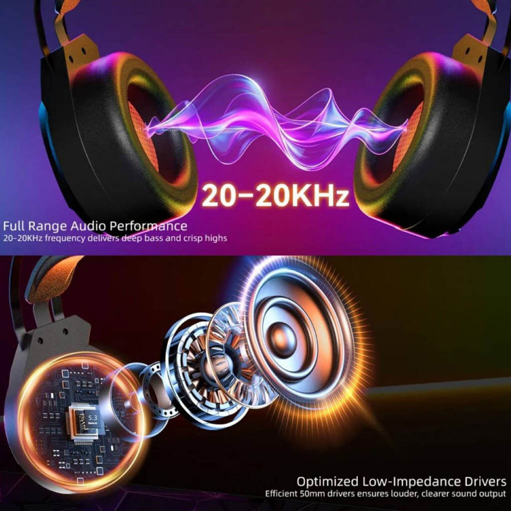Bluetooth-гарнитура Meetion BTH015, Стерео, Черный - № 6 Bluetooth-гарнитура Meetion BTH015, Стерео, Черный - № 6