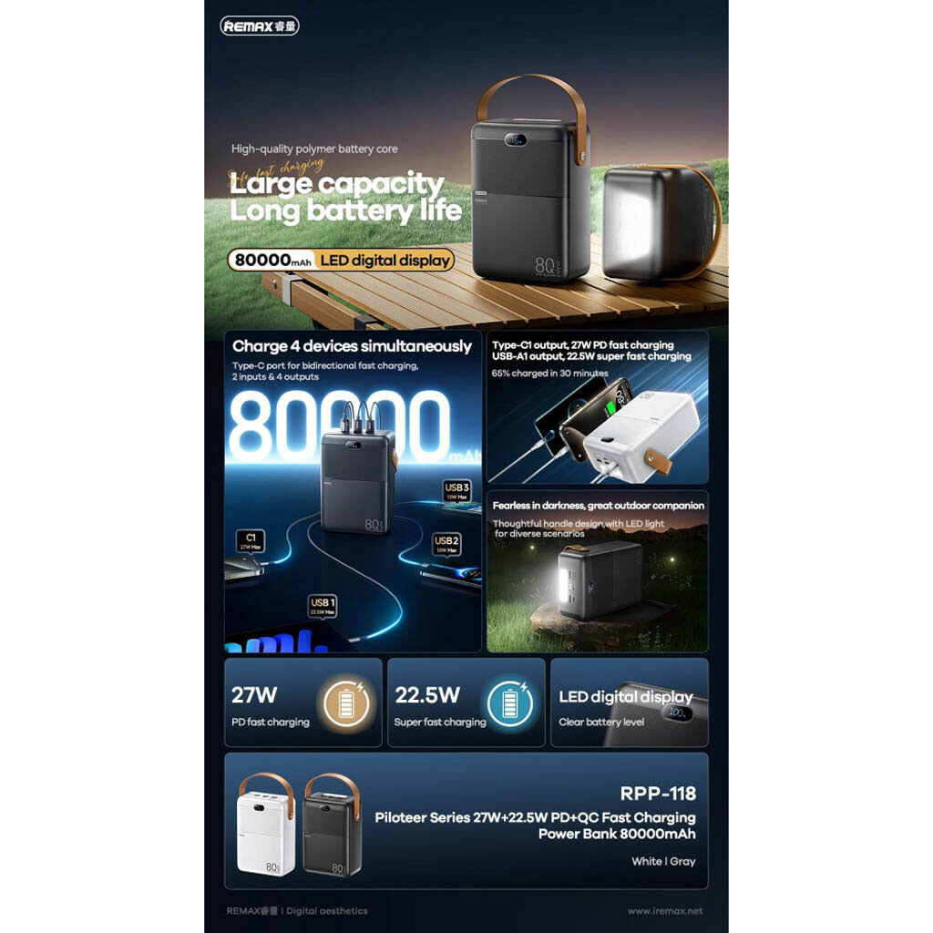 Портативная батарея (Power Bank) Remax RPP-118 Piloteer, 80000 mAh, Белый - № 2 Портативная батарея (Power Bank) Remax RPP-118 Piloteer, 80000 mAh, Белый - № 2