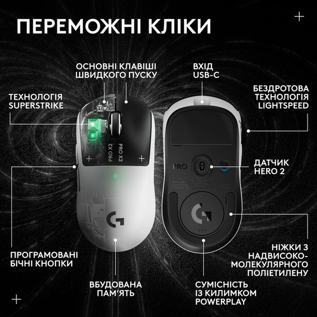 Миша Logitech G Pro X2 Superstrike, Білий - № 3 Миша Logitech G Pro X2 Superstrike, Білий - № 3