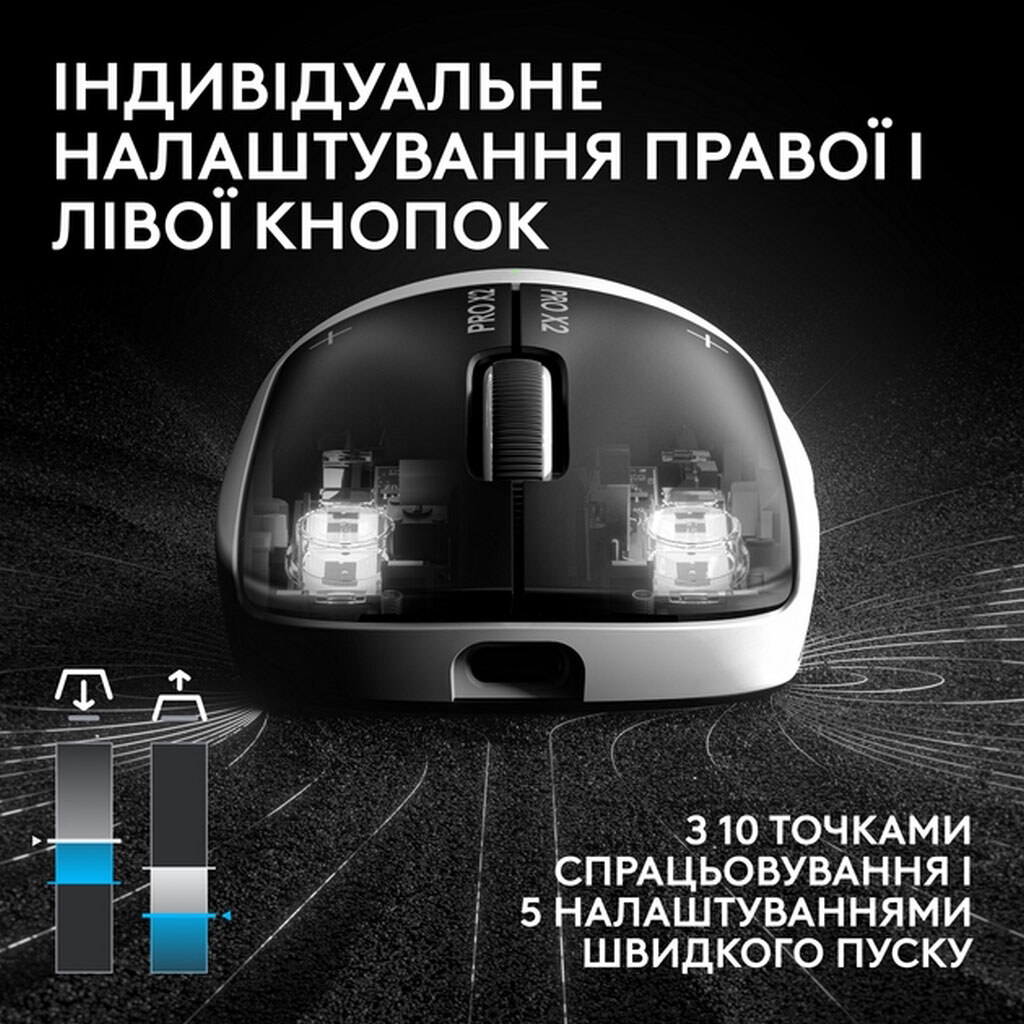 Миша Logitech G Pro X2 Superstrike, Білий - № 5 Миша Logitech G Pro X2 Superstrike, Білий - № 5