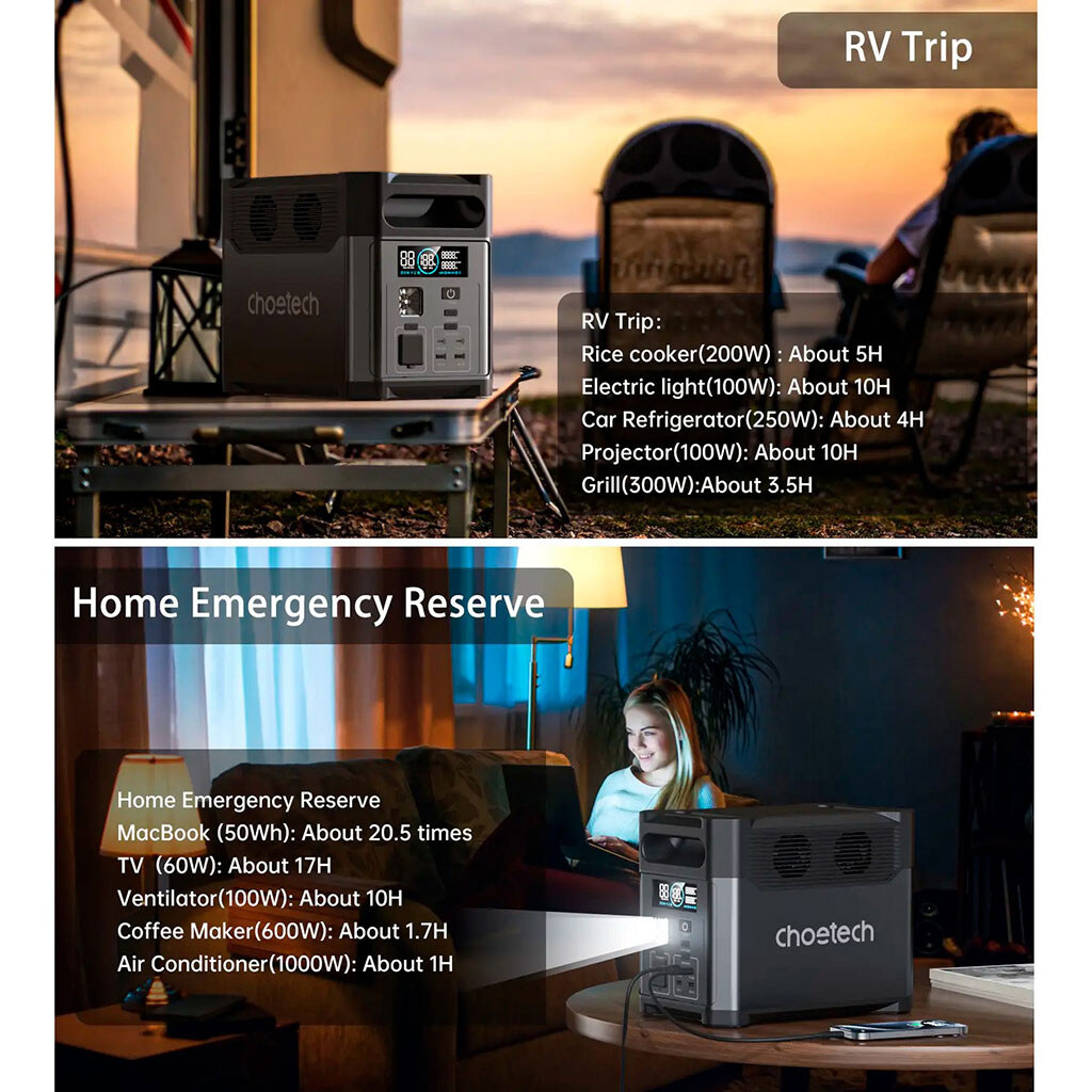 Зарядная станция Choetech BS061, Черный - № 6 Зарядная станция Choetech BS061, Черный - № 6