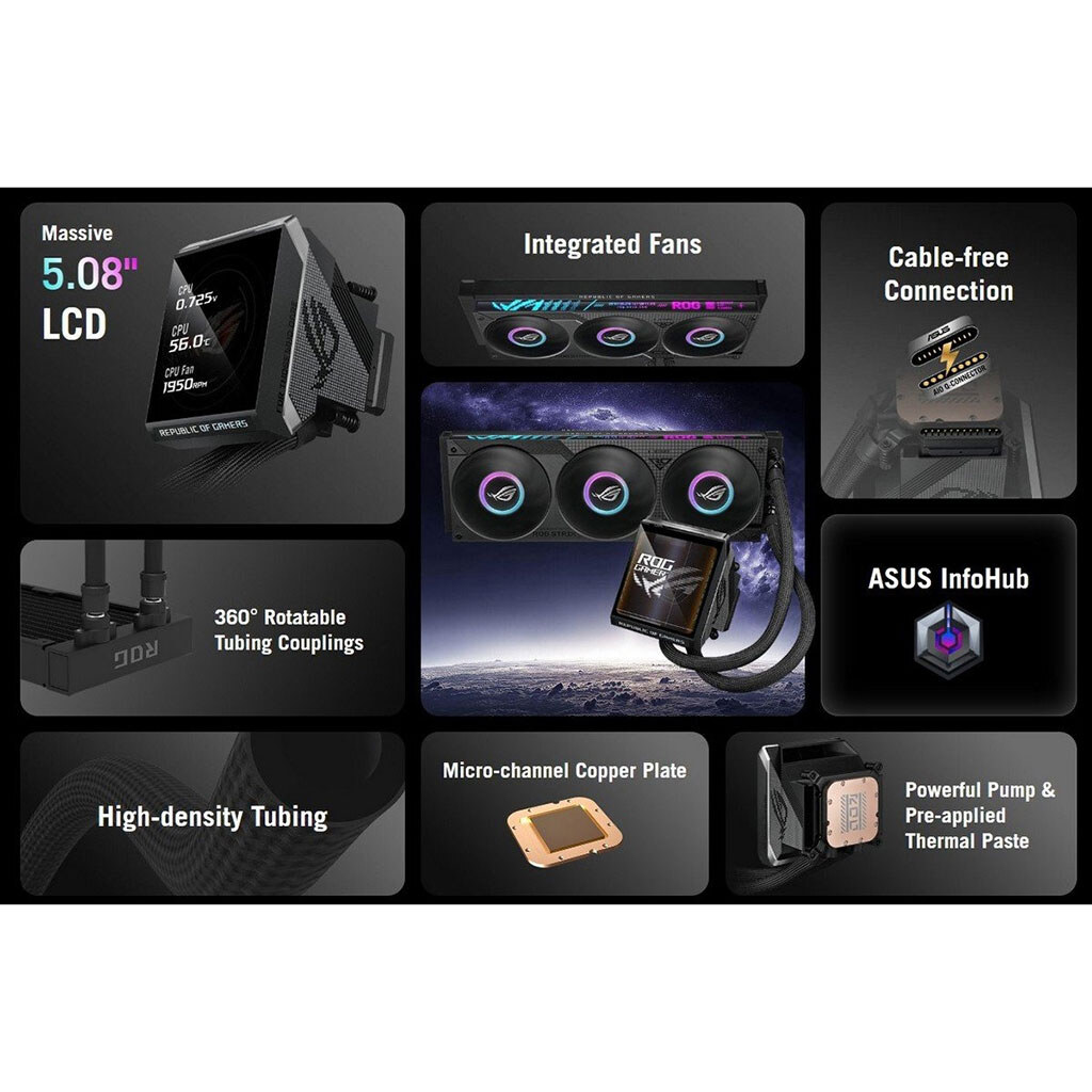 Система водяного охлаждения Asus ROG Strix LC IV 360 - № 9 Система водяного охлаждения Asus ROG Strix LC IV 360 - № 9