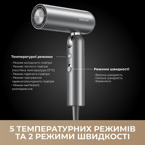 Фен Dreame Pocket Pro, Серебряный - № 6 Фен Dreame Pocket Pro, Серебряный - № 6