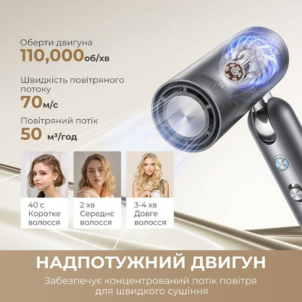 Фен Dreame Pocket Pro, Серебряный - № 10 Фен Dreame Pocket Pro, Серебряный - № 10